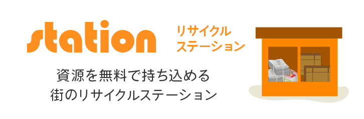 リサイクルステーション